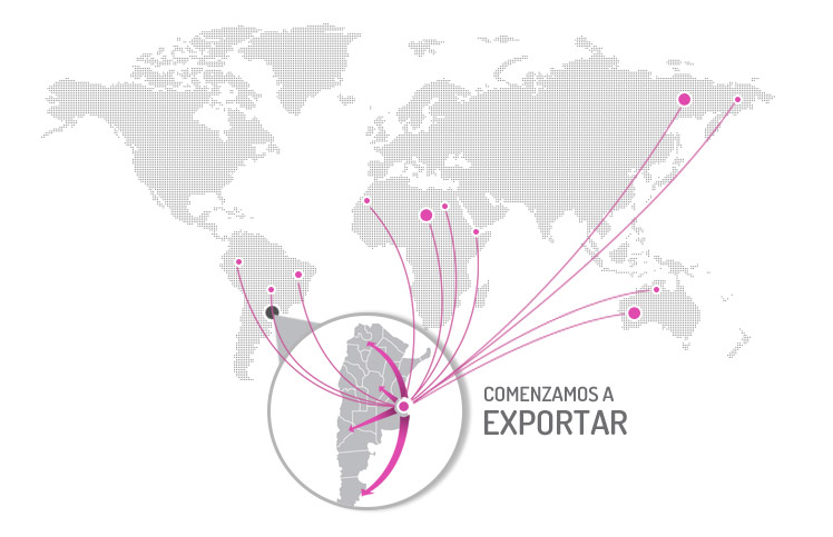 Comenzamos a exportar